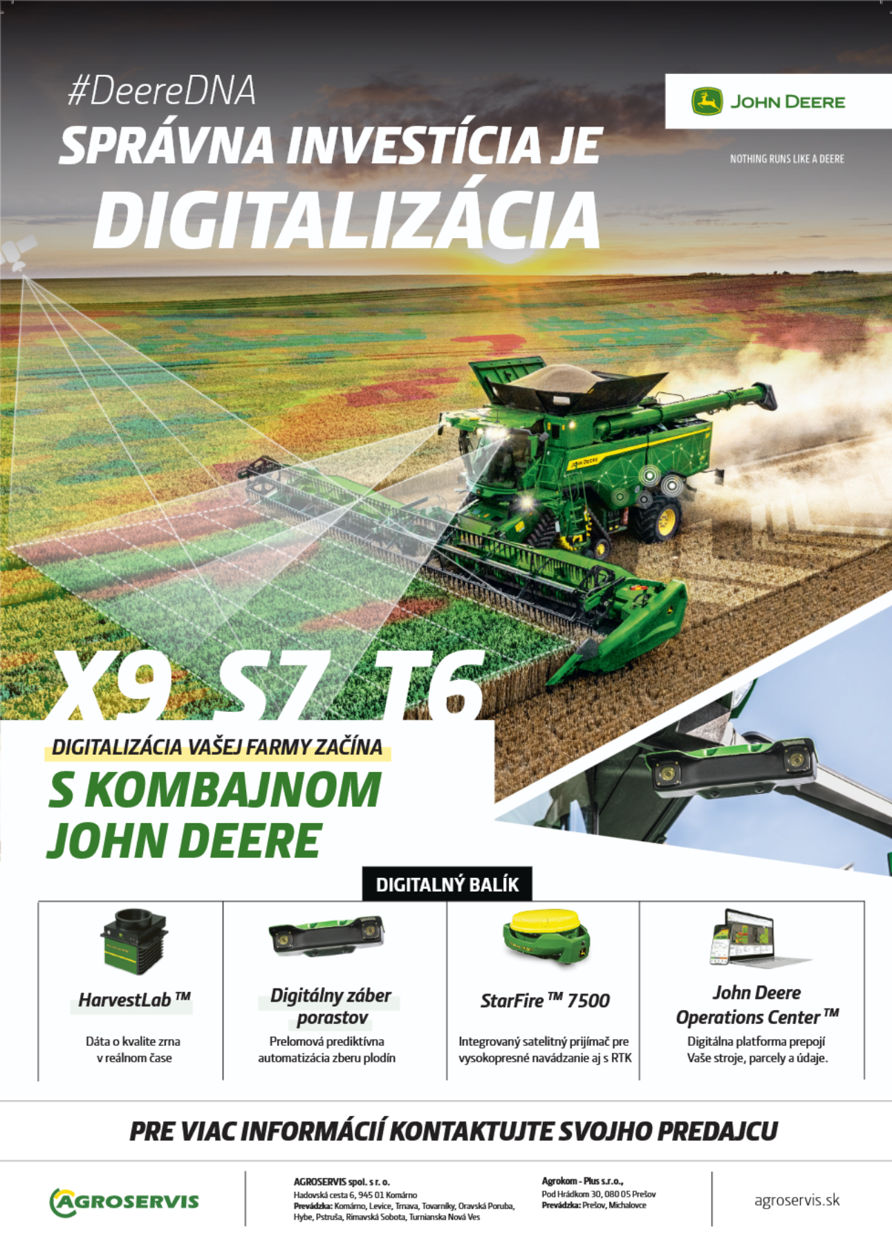 Správna investícia je digitalizácia