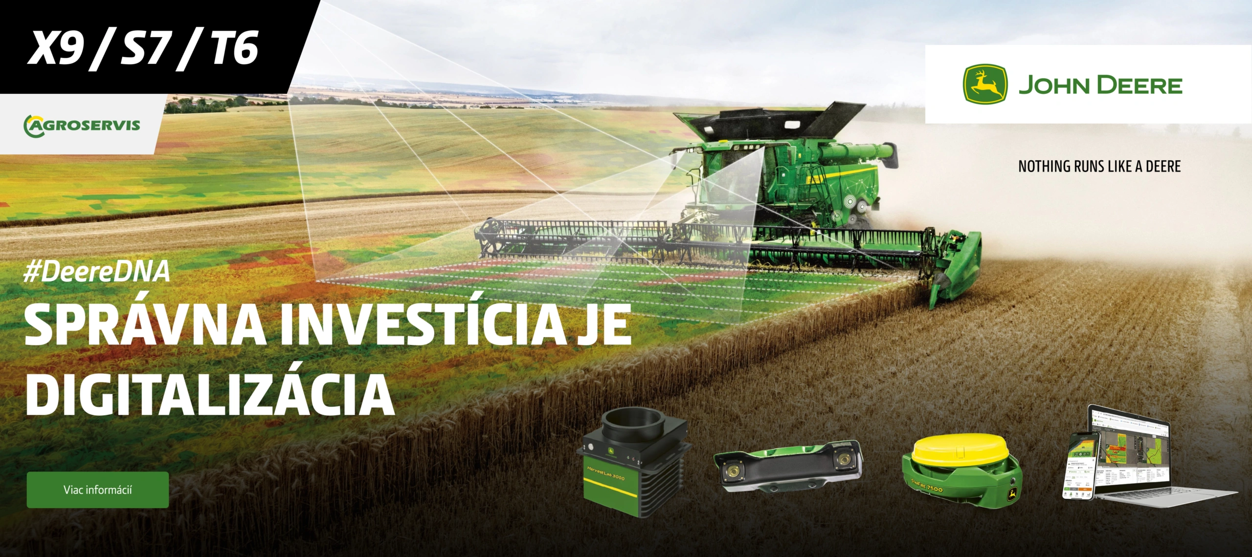 Správna investícia je digitalizácia